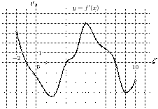 task-8/ps/task-8.15
