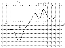 task-9/ps/task-9.32