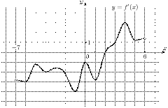 task-9/ps/task-9.36