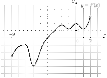 task-9/ps/task-9.38