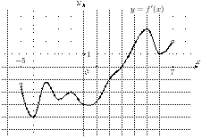 task-9/ps/task-9.42
