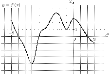 task-8/ps/task-8.23