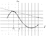 task-14/ps/task-14.114