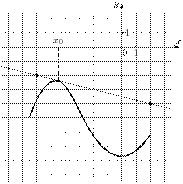 task-14/ps/task-14.122