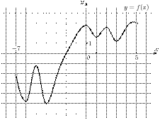 task-2/ps/task-2.104