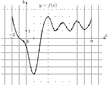 task-2/ps/task-2.107