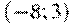 (-8; 3)