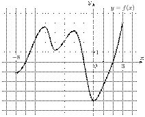 task-2/ps/task-2.109