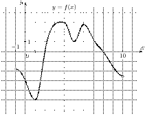 task-2/ps/task-2.117