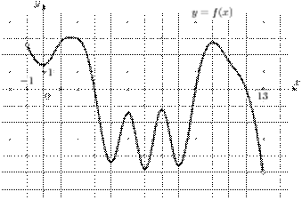task-2/ps/task-2.119
