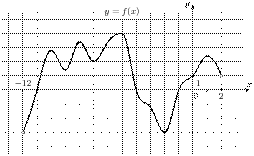 task-2/ps/task-2.123