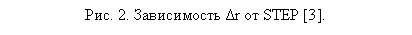 �������: