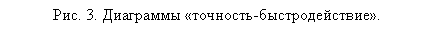 �������: