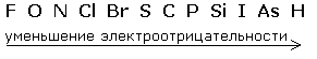 Описание: схема