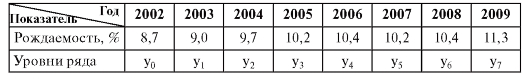http://www.studmedlib.ru/cgi-bin/mb4?hide_Cookie=yes&usr_data=gd-image(doc,ISBN9785970427224-0007,pic_0109.jpg,-1,,00000000,)