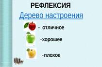 F:\портфолио\моя аттестация\рефлексия\img9.jpg