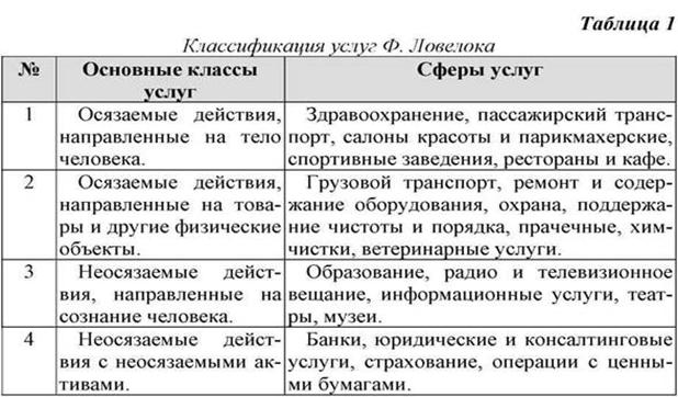 http://market-pages.ru/images/marusl/image002.jpg