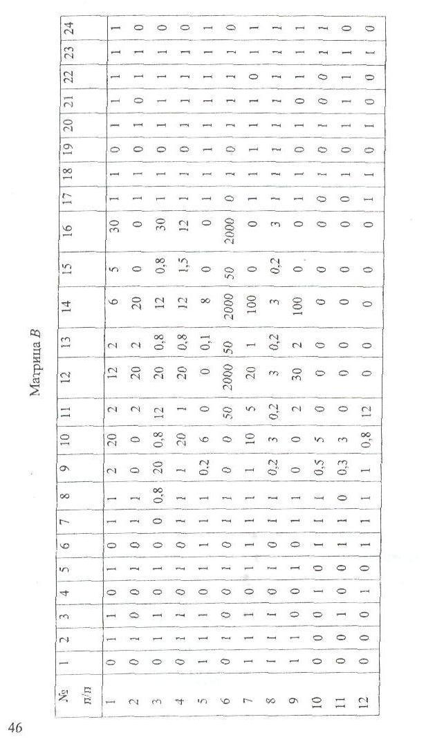 C:\Documents