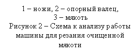 �������: