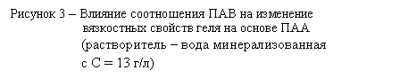�������:
