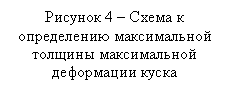 �������: