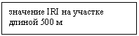 �������: �������� IRI �� ������� ������ 500 �



