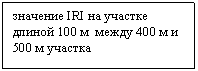�������: