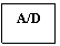 �������: A/D