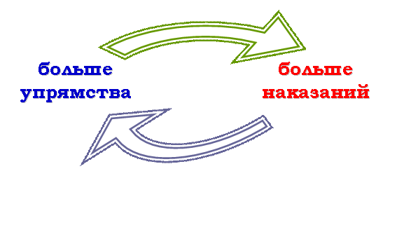 http://www.dialog-eduekb.ru/admin/ckfinder/userfiles/images/%D0%9D%D0%BE%D0%B2%D1%8B%D0%B9%20%D1%80%D0%B8%D1%81%D1%83%D0%BD%D0%BE%D0%BA%20(7).png