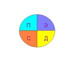 C:\Documents and Settings\Admin\Мои документы\Мои рисунки\ОРЛ О.bmp