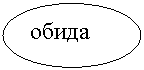 ����: �����