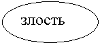 ����: ������