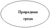����: ��������� �����

