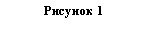 Подпись: Рисунок 2