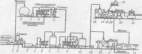 Описание: C:\Users\CD86~1\AppData\Local\Temp\FineReader12.00\media\image2.jpeg
