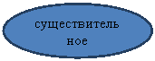 Овал: существительное