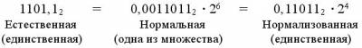 http://logic-help.my1.ru/_pu/0/s96244.jpg