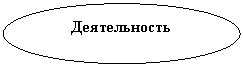 ����: ������������
