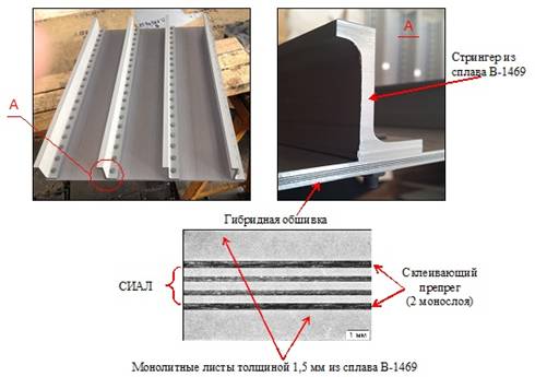 D:\МД\СТАТЬИ\статьи по графику\обзор по ал-ли\рис. 3.jpg