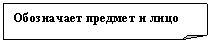 �������� ����: ���������� ������� � ����