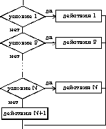 0019