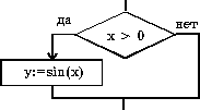 0020
