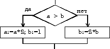 0021