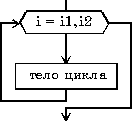 0025