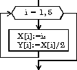 0027