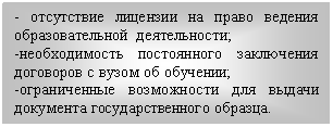 �������: - ���������� �������� �� ����� ������� ��������������� ������������;

-������������� ����������� ���������� ��������� � ����� �� ��������;

-������������ ����������� ��� ������ ��������� ���������������� �������. 



