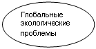 ����: ���������� ������������� ��������