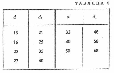 http://mgplm.org/_pu/1/s14490625.jpg
