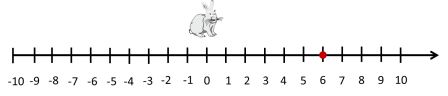 http://lk.videouroki.net/uploaded_files/1/PArRAvblzvfISKdt1FtUEVdkQCev1vwQ5YHFuS14/file_image_52971c8f60c14.jpg