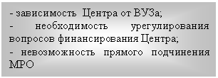 �������: - ����������� ������ �� ����;

- ������������� �������������� �������� �������������� ������;

- ������������� ������� ���������� ���



